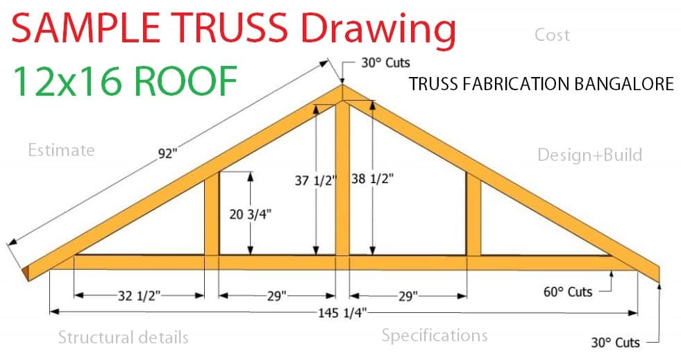 Sample Truss work drawings